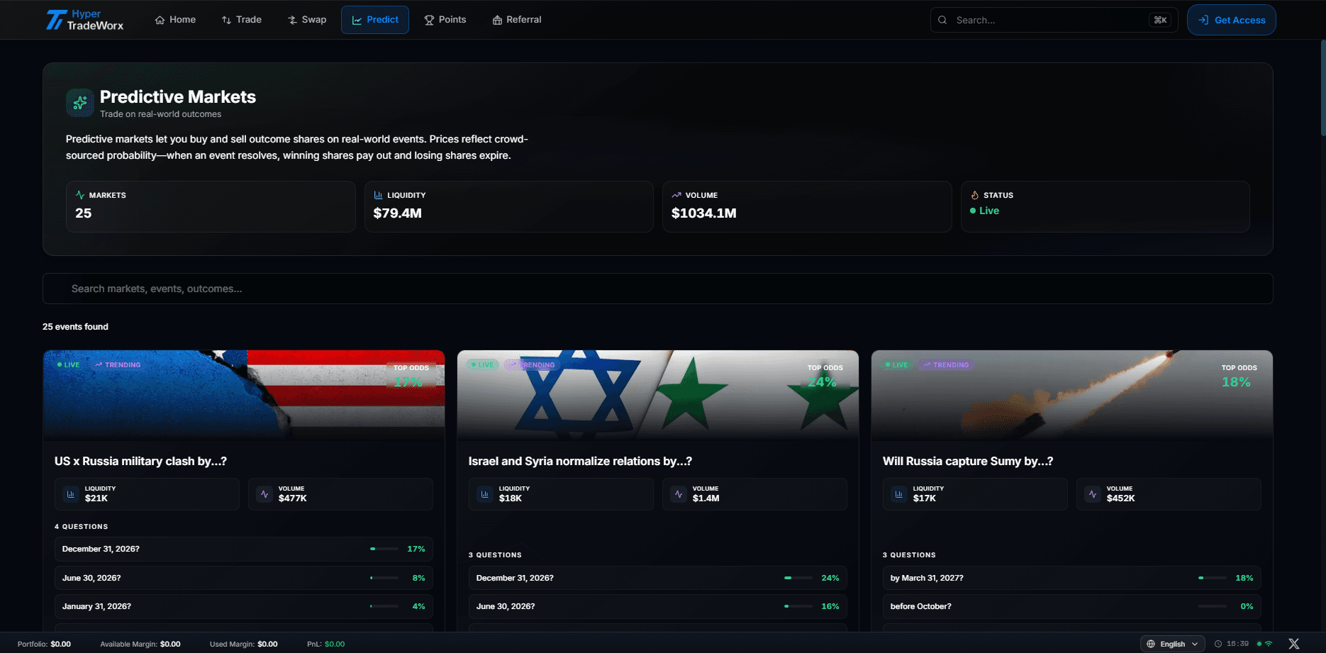 پریڈکٹیو مارکیٹ انٹرفیس